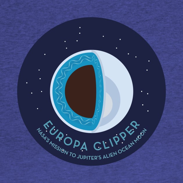 Europa Clipper, Jupiter s Alien Ocean Moon by Markadesign